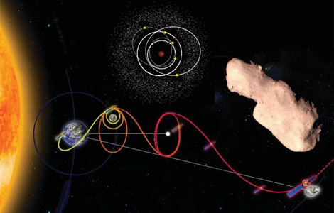 Asteroid scare prompts calls for space research