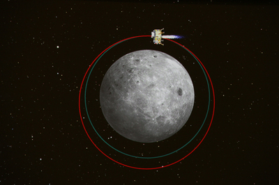 Chang'e-3 Enters Lunar Orbit