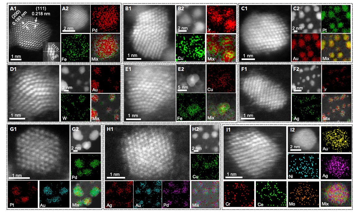 Scientists Develop Approach to Synthesize Unconventional Nanoalloys for Electrocatalytic Applications