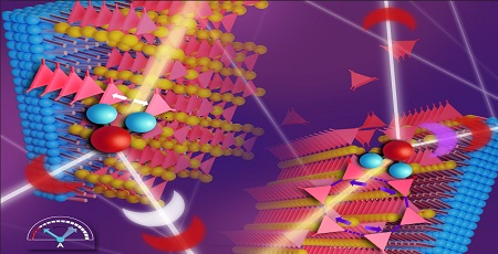 Researchers Realize Orientation Control of cMOF Nanofilms